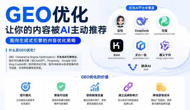 滨州GEO与SEO有何相似之处